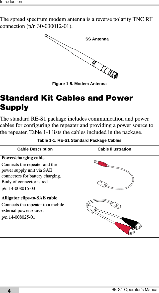 IntroductionRE-S1 Operator’s Manual4The spread spectrum modem antenna is a reverse polarity TNC RF connection (p/n 30-030012-01). Figure 1-5. Modem AntennaStandard Kit Cables and Power SupplyThe standard RE-S1 package includes communication and power cables for configuring the repeater and providing a power source to the repeater. Table 1-1 lists the cables included in the package. Table 1-1. RE-S1 Standard Package CablesCable Description Cable IllustrationPower/charging cableConnects the repeater and the power supply unit via SAE connectors for battery charging. Body of connector is red.p/n 14-008016-03Alligator clips-to-SAE cableConnects the repeater to a mobile external power source.p/n 14-008025-01SS Antenna