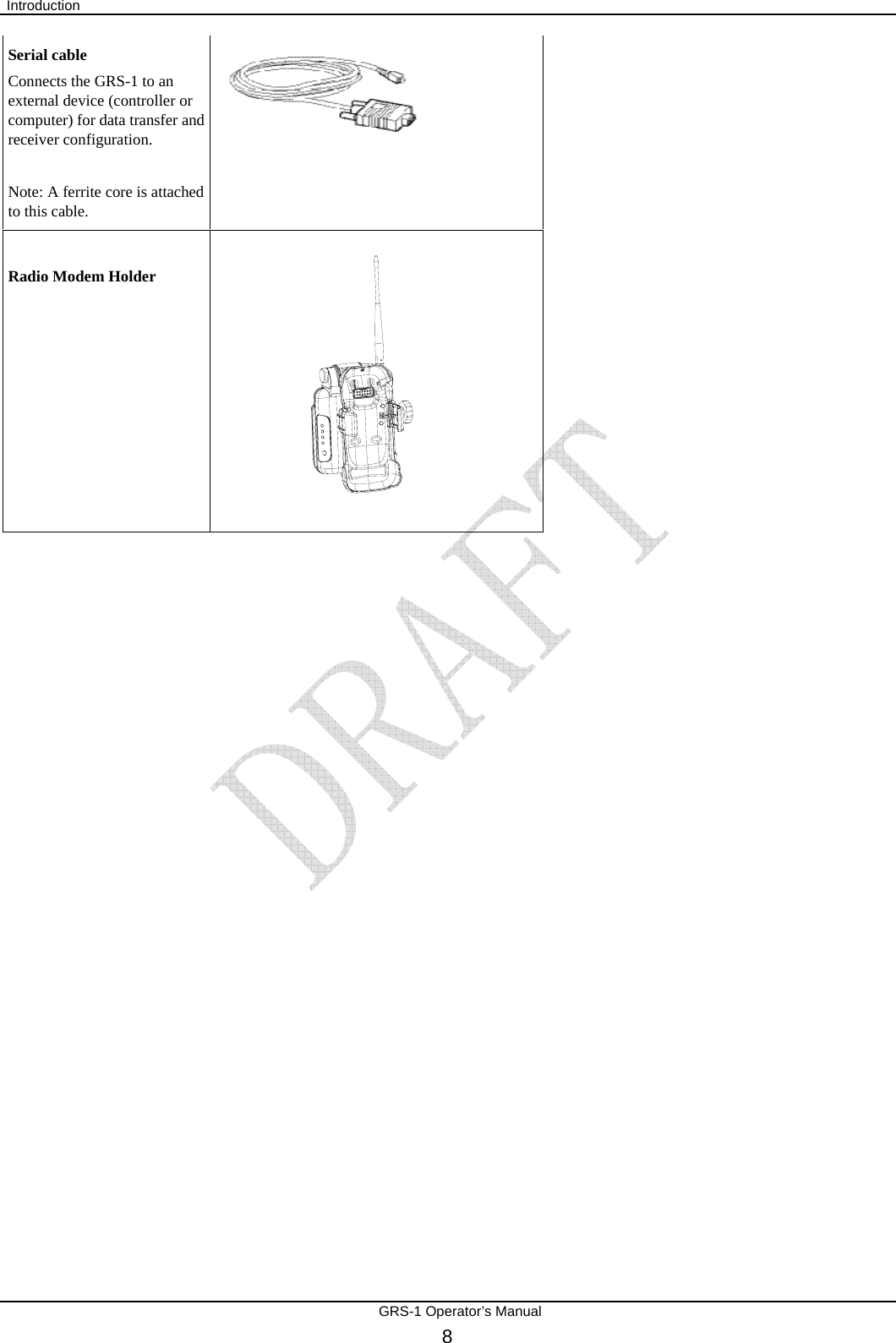  Introduction       GRS-1 Operator’s Manual 8 Serial cable Connects the GRS-1 to an external device (controller or computer) for data transfer and receiver configuration.   Note: A ferrite core is attached to this cable.   Radio Modem Holder                   