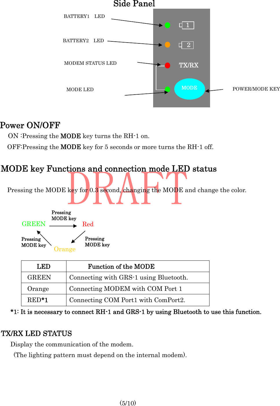  (5/10)                                             Power ON/OFF   ON :Pressing the MODE key turns the RH-1 on.    OFF:Pressing the MODE key for 5 seconds or more turns the RH-1 off.       MODE key Functions and connection mode LED status               Pressing the MODE key for 0.3 second, changing the MODE and change the color.                    LED  Function of the MODE GREEN  Connecting with GRS-1 using Bluetooth.       Orange  Connecting MODEM with COM Port 1  RED*1  Connecting COM Port1 with ComPort2.           *1: It is necessary to connect RH-1 and GRS-1 by using Bluetooth to use this function.       TX/RX LED STATUS       Display the communication of the modem.   (The lighting pattern must depend on the internal modem).     1２TX/RX MODE Side Panel BATTERY2  LED MODEM STATUS LED MODE LED  POWER/MODE KEY BATTERY1  LED Pressing  MODE key GREEN  Red Orange Pressing  MODE keyPressing  MODE key