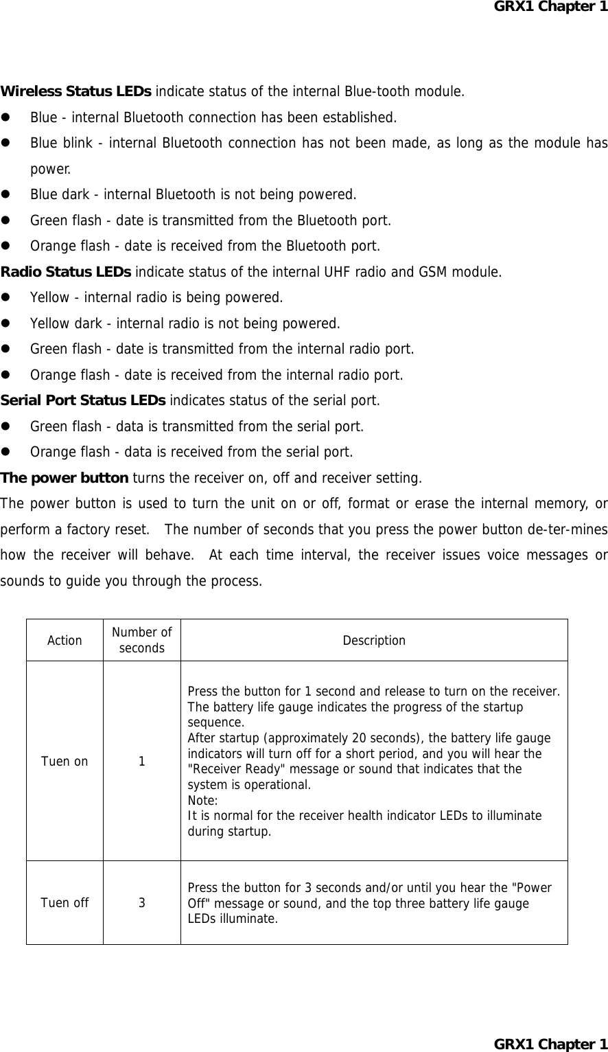 GRX1 Chapter 1  Wireless Status LEDs indicate status of the internal Blue-tooth module.   Blue - internal Bluetooth connection has been established.   Blue blink - internal Bluetooth connection has not been made, as long as the module has power.   Blue dark - internal Bluetooth is not being powered.   Green flash - date is transmitted from the Bluetooth port.   Orange flash - date is received from the Bluetooth port. Radio Status LEDs indicate status of the internal UHF radio and GSM module.   Yellow - internal radio is being powered.   Yellow dark - internal radio is not being powered.   Green flash - date is transmitted from the internal radio port.   Orange flash - date is received from the internal radio port. Serial Port Status LEDs indicates status of the serial port.   Green flash - data is transmitted from the serial port.   Orange flash - data is received from the serial port. The power button turns the receiver on, off and receiver setting. The power button is used to turn the unit on or off, format or erase the internal memory, or perform a factory reset.  The number of seconds that you press the power button de-ter-mines how the receiver will behave.  At each time interval, the receiver issues voice messages or sounds to guide you through the process.  Action  Number of seconds  Description Tuen on  1 Press the button for 1 second and release to turn on the receiver. The battery life gauge indicates the progress of the startup sequence. After startup (approximately 20 seconds), the battery life gauge indicators will turn off for a short period, and you will hear the &quot;Receiver Ready&quot; message or sound that indicates that the system is operational. Note: It is normal for the receiver health indicator LEDs to illuminate during startup. Tuen off  3  Press the button for 3 seconds and/or until you hear the &quot;Power Off&quot; message or sound, and the top three battery life gauge LEDs illuminate. GRX1 Chapter 1  