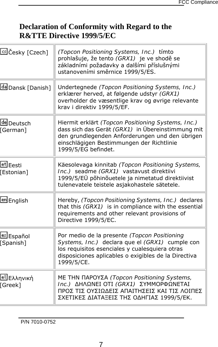      FCC Compliance  Declaration of Conformity with Regard to the R&amp;TTE Directive 1999/5/EC  Česky [Czech]  (Topcon Positioning Systems, Inc.)  tímto prohlašuje, že tento (GRX1)  je ve shodě se základními požadavky a dalšími příslušnými ustanoveními směrnice 1999/5/ES. Dansk [Danish]  Undertegnede (Topcon Positioning Systems, Inc.)  erklærer herved, at følgende udstyr (GRX1) overholder de væsentlige krav og øvrige relevante krav i direktiv 1999/5/EF. Deutsch [German] Hiermit erklärt (Topcon Positioning Systems, Inc.)  dass sich das Gerät (GRX1)  in Übereinstimmung mit den grundlegenden Anforderungen und den übrigen einschlägigen Bestimmungen der Richtlinie 1999/5/EG befindet. Eesti [Estonian] Käesolevaga kinnitab (Topcon Positioning Systems, Inc.)  seadme (GRX1)  vastavust direktiivi 1999/5/EÜ põhinõuetele ja nimetatud direktiivist tulenevatele teistele asjakohastele sätetele. English  Hereby, (Topcon Positioning Systems, Inc.)  declares that this (GRX1)  is in compliance with the essential requirements and other relevant provisions of Directive 1999/5/EC. Español [Spanish] Por medio de la presente (Topcon Positioning Systems, Inc.)  declara que el (GRX1)  cumple con los requisitos esenciales y cualesquiera otras disposiciones aplicables o exigibles de la Directiva 1999/5/CE. Ελληνική [Greek] ΜΕ ΤΗΝ ΠΑΡΟΥΣΑ (Topcon Positioning Systems, Inc.)  ΔΗΛΩΝΕΙ ΟΤΙ (GRX1)  ΣΥΜΜΟΡΦΩΝΕΤΑΙ ΠΡΟΣ ΤΙΣ ΟΥΣΙΩΔΕΙΣ ΑΠΑΙΤΗΣΕΙΣ ΚΑΙ ΤΙΣ ΛΟΙΠΕΣ ΣΧΕΤΙΚΕΣ ΔΙΑΤΑΞΕΙΣ ΤΗΣ ΟΔΗΓΙΑΣ 1999/5/ΕΚ.  P/N 7010-0752      7 