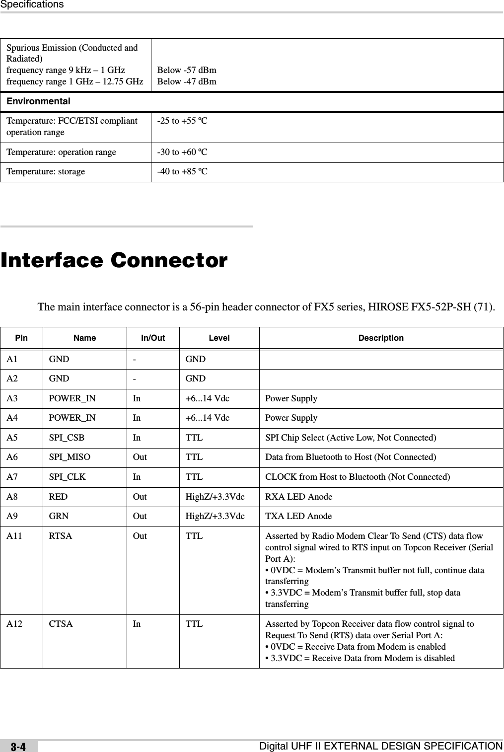 SpecificationsDigital UHF II EXTERNAL DESIGN SPECIFICATION3-4Interface Connector The main interface connector is a 56-pin header connector of FX5 series, HIROSE FX5-52P-SH (71).   Spurious Emission (Conducted and Radiated)frequency range 9 kHz – 1 GHzfrequency range 1 GHz – 12.75 GHzBelow -57 dBmBelow -47 dBmEnvironmentalTemperature: FCC/ETSI compliant operation range-25 to +55 ºCTemperature: operation range -30 to +60 ºC Temperature: storage -40 to +85 ºCPin Name In/Out Level DescriptionA1 GND - GNDA2 GND - GNDA3 POWER_IN In +6...14 Vdc Power SupplyA4 POWER_IN In +6...14 Vdc Power SupplyA5 SPI_CSB In TTL SPI Chip Select (Active Low, Not Connected)A6 SPI_MISO Out TTL Data from Bluetooth to Host (Not Connected)A7 SPI_CLK In TTL CLOCK from Host to Bluetooth (Not Connected)A8 RED Out HighZ/+3.3Vdc RXA LED AnodeA9 GRN Out HighZ/+3.3Vdc TXA LED AnodeA11 RTSA Out TTL Asserted by Radio Modem Clear To Send (CTS) data flow control signal wired to RTS input on Topcon Receiver (Serial Port A):• 0VDC = Modem’s Transmit buffer not full, continue data transferring• 3.3VDC = Modem’s Transmit buffer full, stop data transferringA12 CTSA In TTL Asserted by Topcon Receiver data flow control signal to Request To Send (RTS) data over Serial Port A:• 0VDC = Receive Data from Modem is enabled• 3.3VDC = Receive Data from Modem is disabled