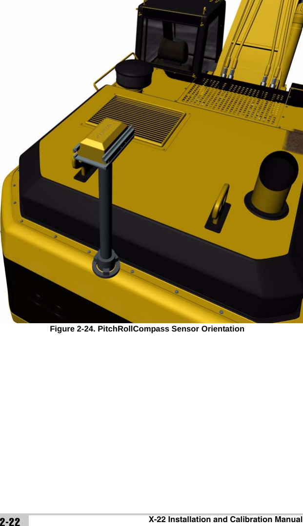 X-22 Installation and Calibration Manual2-22Figure 2-24. PitchRollCompass Sensor Orientation