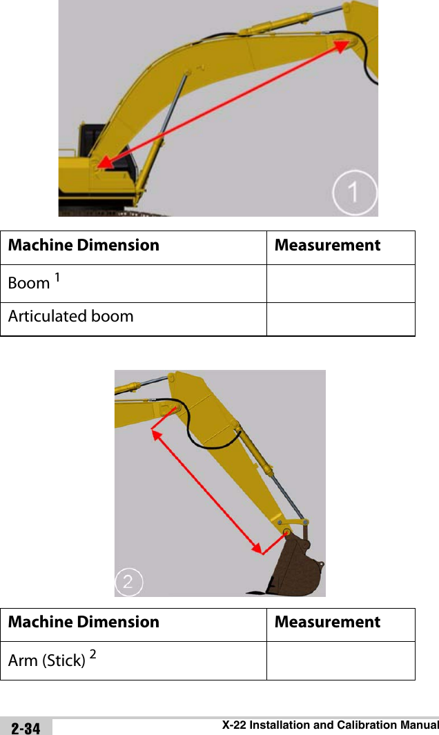 X-22 Installation and Calibration Manual2-34Machine Dimension MeasurementBoom 1 Articulated boomMachine Dimension MeasurementArm (Stick) 2
