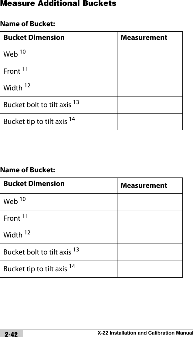 X-22 Installation and Calibration Manual2-42Measure Additional BucketsName of Bucket:Bucket Dimension MeasurementWeb 10 Front 11Width 12Bucket bolt to tilt axis 13Bucket tip to tilt axis 14Name of Bucket:Bucket Dimension MeasurementWeb 10 Front 11Width 12Bucket bolt to tilt axis 13Bucket tip to tilt axis 14