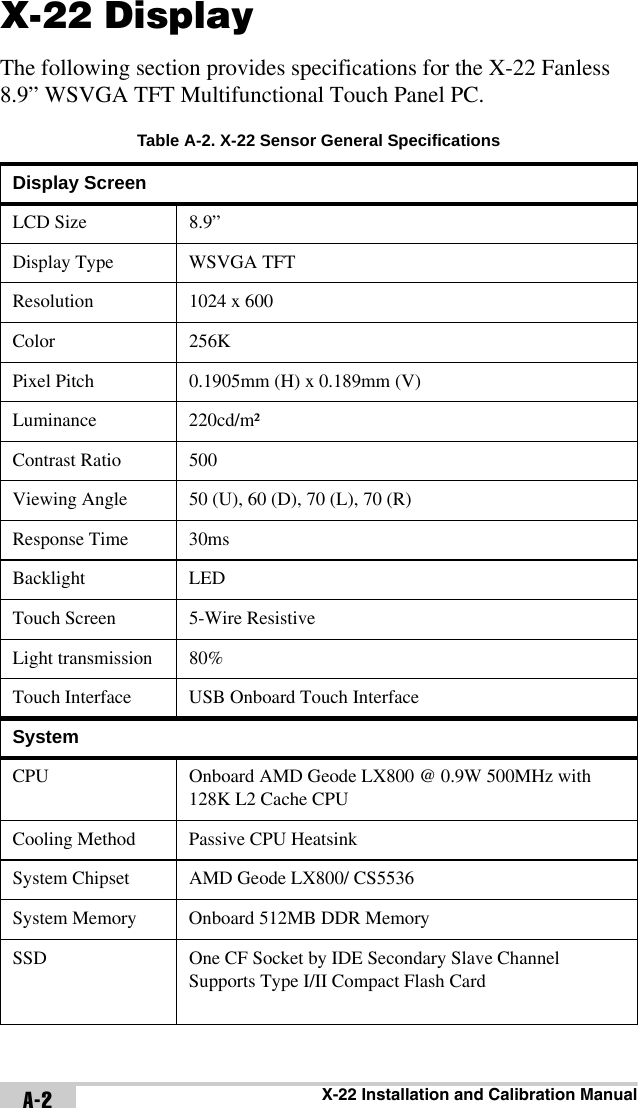 X-22 Installation and Calibration ManualA-2X-22 DisplayThe following section provides specifications for the X-22 Fanless 8.9” WSVGA TFT Multifunctional Touch Panel PC. Table A-2. X-22 Sensor General SpecificationsDisplay ScreenLCD Size 8.9”Display Type WSVGA TFTResolution 1024 x 600Color 256KPixel Pitch 0.1905mm (H) x 0.189mm (V)Luminance 220cd/m²Contrast Ratio 500Viewing Angle 50 (U), 60 (D), 70 (L), 70 (R)Response Time 30msBacklight LEDTouch Screen 5-Wire ResistiveLight transmission 80%Touch Interface USB Onboard Touch InterfaceSystemCPU Onboard AMD Geode LX800 @ 0.9W 500MHz with 128K L2 Cache CPUCooling Method Passive CPU HeatsinkSystem Chipset AMD Geode LX800/ CS5536System Memory Onboard 512MB DDR MemorySSD One CF Socket by IDE Secondary Slave Channel Supports Type I/II Compact Flash Card