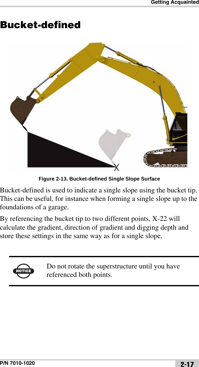 Getting AcquaintedP/N 7010-1020 2-17Bucket-definedFigure 2-13. Bucket-defined Single Slope SurfaceBucket-defined is used to indicate a single slope using the bucket tip. This can be useful, for instance when forming a single slope up to the foundations of a garage.By referencing the bucket tip to two different points, X-22 will calculate the gradient, direction of gradient and digging depth and store these settings in the same way as for a single slope.NOTICEDo not rotate the superstructure until you have referenced both points.