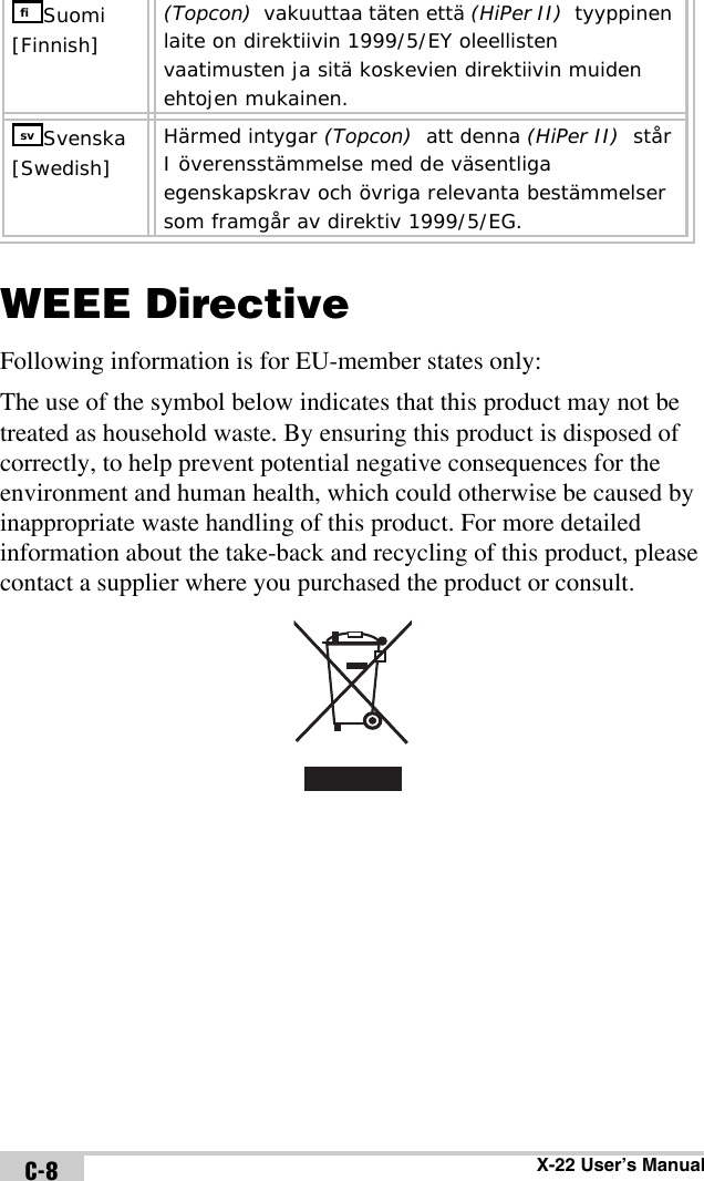 X-22 User’s ManualC-8WEEE DirectiveFollowing information is for EU-member states only:The use of the symbol below indicates that this product may not be treated as household waste. By ensuring this product is disposed of correctly, to help prevent potential negative consequences for the environment and human health, which could otherwise be caused by inappropriate waste handling of this product. For more detailed information about the take-back and recycling of this product, please contact a supplier where you purchased the product or consult. Suomi [Finnish](Topcon)  vakuuttaa täten että (HiPer II)  tyyppinen laite on direktiivin 1999/5/EY oleellisten vaatimusten ja sitä koskevien direktiivin muiden ehtojen mukainen.Svenska [Swedish]Härmed intygar (Topcon)  att denna (HiPer II)  står I överensstämmelse med de väsentliga egenskapskrav och övriga relevanta bestämmelser som framgår av direktiv 1999/5/EG.fisv