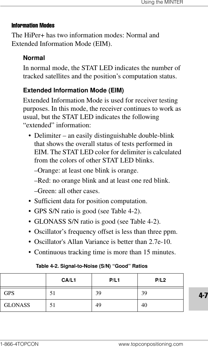 Using the MINTER1-866-4TOPCON www.topconpositioning.com4-7Information ModesThe HiPer+ has two information modes: Normal and Extended Information Mode (EIM).NormalIn normal mode, the STAT LED indicates the number of tracked satellites and the position’s computation status.Extended Information Mode (EIM)Extended Information Mode is used for receiver testing purposes. In this mode, the receiver continues to work as usual, but the STAT LED indicates the following “extended” information:• Delimiter – an easily distinguishable double-blink that shows the overall status of tests performed in EIM. The STAT LED color for delimiter is calculated from the colors of other STAT LED blinks. –Orange: at least one blink is orange. –Red: no orange blink and at least one red blink. –Green: all other cases.• Sufficient data for position computation.• GPS S/N ratio is good (see Table 4-2).• GLONASS S/N ratio is good (see Table 4-2).• Oscillator’s frequency offset is less than three ppm.• Oscillator&apos;s Allan Variance is better than 2.7e-10.• Continuous tracking time is more than 15 minutes.Table 4-2. Signal-to-Noise (S/N) “Good” RatiosCA/L1 P/L1 P/L2GPS513939GLONASS 51 49 40