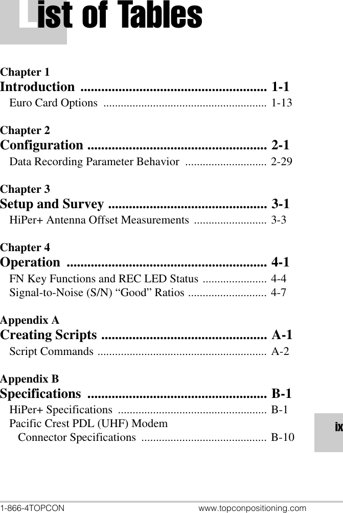 1-866-4TOPCON www.topconpositioning.comixList of TablesChapter 1Introduction ...................................................... 1-1Euro Card Options  ........................................................ 1-13Chapter 2Configuration .................................................... 2-1Data Recording Parameter Behavior  ............................ 2-29Chapter 3Setup and Survey .............................................. 3-1HiPer+ Antenna Offset Measurements ......................... 3-3Chapter 4Operation .......................................................... 4-1FN Key Functions and REC LED Status ...................... 4-4Signal-to-Noise (S/N) “Good” Ratios ........................... 4-7Appendix ACreating Scripts ................................................ A-1Script Commands .......................................................... A-2Appendix BSpecifications .................................................... B-1HiPer+ Specifications  ................................................... B-1Pacific Crest PDL (UHF) Modem    Connector Specifications  ........................................... B-10