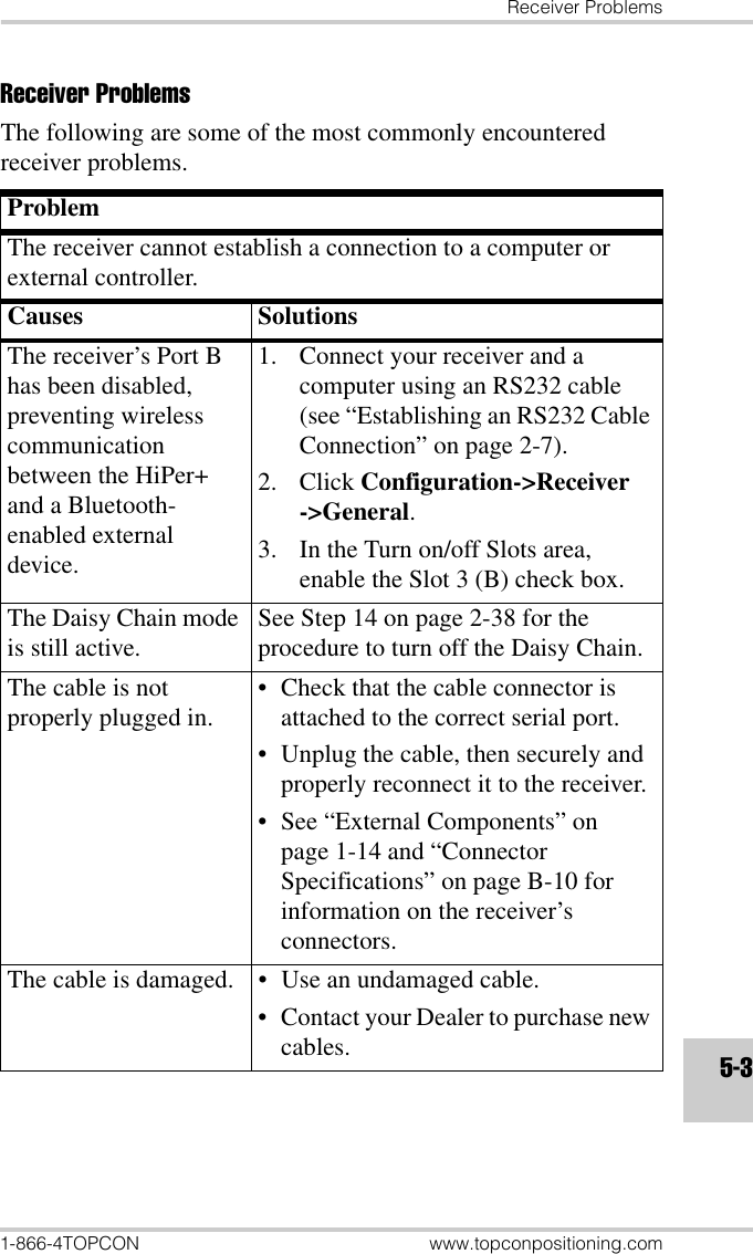 Receiver Problems1-866-4TOPCON www.topconpositioning.com5-3Receiver ProblemsThe following are some of the most commonly encountered receiver problems.ProblemThe receiver cannot establish a connection to a computer or external controller.Causes SolutionsThe receiver’s Port B has been disabled, preventing wireless communication between the HiPer+ and a Bluetooth-enabled external device.1. Connect your receiver and a computer using an RS232 cable (see “Establishing an RS232 Cable Connection” on page 2-7).2. Click Configuration-&gt;Receiver-&gt;General.3. In the Turn on/off Slots area, enable the Slot 3 (B) check box.The Daisy Chain mode is still active. See Step 14 on page 2-38 for the procedure to turn off the Daisy Chain.The cable is not properly plugged in. • Check that the cable connector is attached to the correct serial port. • Unplug the cable, then securely and properly reconnect it to the receiver.• See “External Components” on page 1-14 and “Connector Specifications” on page B-10 for information on the receiver’s connectors.The cable is damaged. • Use an undamaged cable.• Contact your Dealer to purchase new cables.