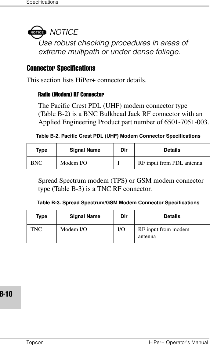 SpecificationsTopcon HiPer+ Operator’s ManualB-10NOTICEUse robust checking procedures in areas of extreme multipath or under dense foliage.Connector SpecificationsThis section lists HiPer+ connector details.Radio (Modem) RF ConnectorThe Pacific Crest PDL (UHF) modem connector type (Table B-2) is a BNC Bulkhead Jack RF connector with an Applied Engineering Product part number of 6501-7051-003.Spread Spectrum modem (TPS) or GSM modem connector type (Table B-3) is a TNC RF connector.Table B-2. Pacific Crest PDL (UHF) Modem Connector SpecificationsType Signal Name Dir DetailsBNC Modem I/O I RF input from PDL antennaTable B-3. Spread Spectrum/GSM Modem Connector SpecificationsType Signal Name Dir DetailsTNC Modem I/O I/O RF input from modem antenna