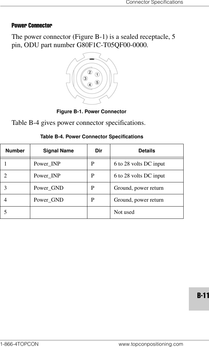 Connector Specifications1-866-4TOPCON www.topconpositioning.comB-11Power ConnectorThe power connector (Figure B-1) is a sealed receptacle, 5 pin, ODU part number G80F1C-T05QF00-0000.Figure B-1. Power ConnectorTable B-4 gives power connector specifications.Table B-4. Power Connector SpecificationsNumber Signal Name Dir Details1 Power_INP P 6 to 28 volts DC input2 Power_INP P 6 to 28 volts DC input3 Power_GND P Ground, power return4 Power_GND P Ground, power return5 Not used