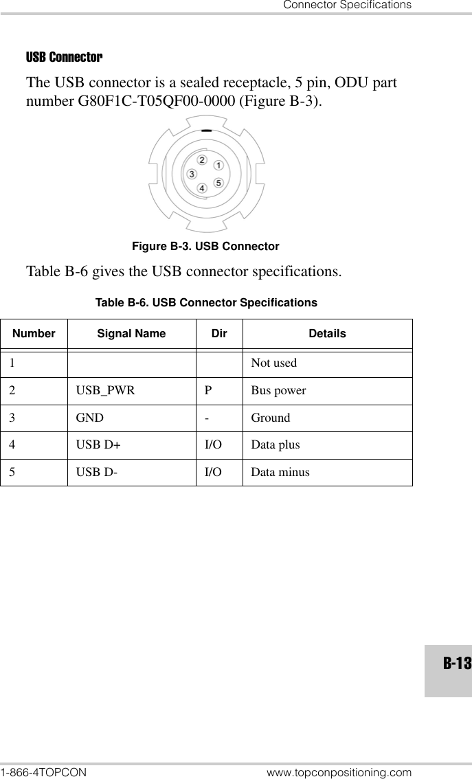 Connector Specifications1-866-4TOPCON www.topconpositioning.comB-13USB ConnectorThe USB connector is a sealed receptacle, 5 pin, ODU part number G80F1C-T05QF00-0000 (Figure B-3).Figure B-3. USB ConnectorTable B-6 gives the USB connector specifications.Table B-6. USB Connector SpecificationsNumber Signal Name Dir Details1 Not used2 USB_PWR P Bus power3 GND - Ground4USB D+ I/OData plus5 USB D- I/O Data minus