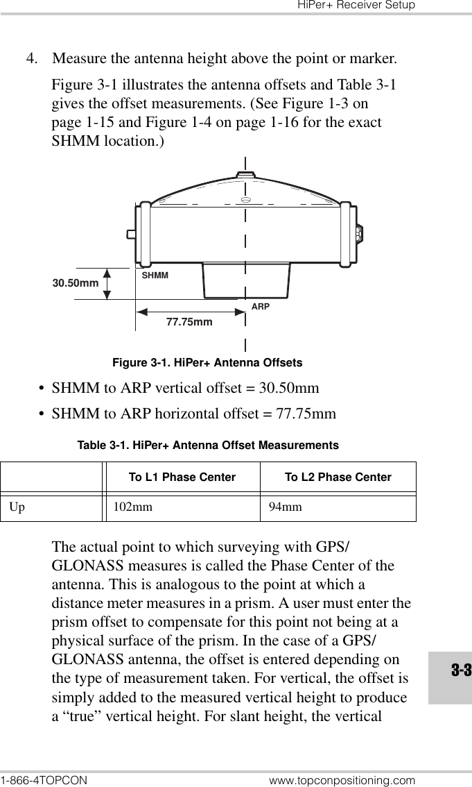 HiPer+ Receiver Setup1-866-4TOPCON www.topconpositioning.com3-34. Measure the antenna height above the point or marker. Figure 3-1 illustrates the antenna offsets and Table 3-1 gives the offset measurements. (See Figure 1-3 on page 1-15 and Figure 1-4 on page 1-16 for the exact SHMM location.)Figure 3-1. HiPer+ Antenna Offsets• SHMM to ARP vertical offset = 30.50mm• SHMM to ARP horizontal offset = 77.75mmThe actual point to which surveying with GPS/GLONASS measures is called the Phase Center of the antenna. This is analogous to the point at which a distance meter measures in a prism. A user must enter the prism offset to compensate for this point not being at a physical surface of the prism. In the case of a GPS/GLONASS antenna, the offset is entered depending on the type of measurement taken. For vertical, the offset is simply added to the measured vertical height to produce a “true” vertical height. For slant height, the vertical Table 3-1. HiPer+ Antenna Offset MeasurementsTo L1 Phase Center To L2 Phase CenterUp 102mm 94mmSHMMARP30.50mm77.75mm