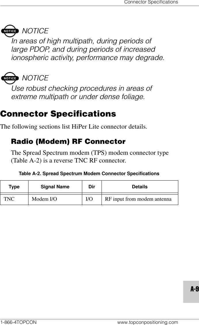 Connector Specifications1-866-4TOPCON www.topconpositioning.comA-9NOTICEIn areas of high multipath, during periods of large PDOP, and during periods of increased ionospheric activity, performance may degrade.NOTICEUse robust checking procedures in areas of extreme multipath or under dense foliage.Connector SpecificationsThe following sections list HiPer Lite connector details.Radio (Modem) RF ConnectorThe Spread Spectrum modem (TPS) modem connector type (Table A-2) is a reverse TNC RF connector.Table A-2. Spread Spectrum Modem Connector SpecificationsType Signal Name Dir DetailsTNC Modem I/O I/O RF input from modem antenna