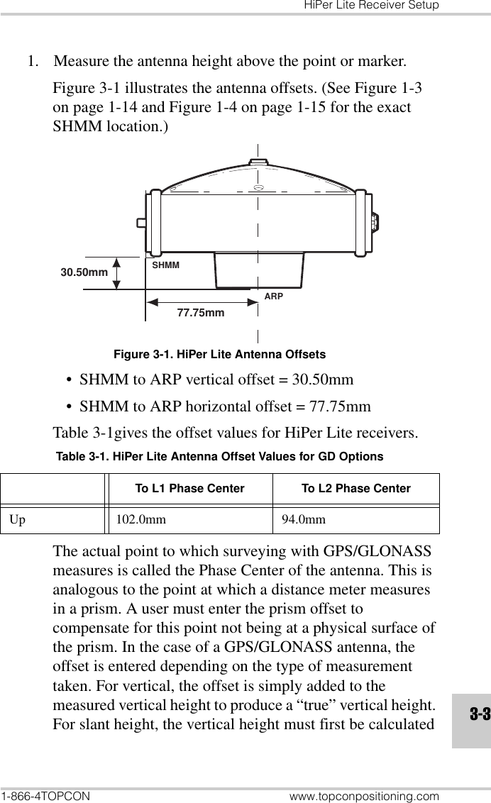 HiPer Lite Receiver Setup1-866-4TOPCON www.topconpositioning.com3-31. Measure the antenna height above the point or marker.Figure 3-1 illustrates the antenna offsets. (See Figure 1-3 on page 1-14 and Figure 1-4 on page 1-15 for the exact SHMM location.)Figure 3-1. HiPer Lite Antenna Offsets• SHMM to ARP vertical offset = 30.50mm• SHMM to ARP horizontal offset = 77.75mmTable 3-1gives the offset values for HiPer Lite receivers.The actual point to which surveying with GPS/GLONASS measures is called the Phase Center of the antenna. This is analogous to the point at which a distance meter measures in a prism. A user must enter the prism offset to compensate for this point not being at a physical surface of the prism. In the case of a GPS/GLONASS antenna, the offset is entered depending on the type of measurement taken. For vertical, the offset is simply added to the measured vertical height to produce a “true” vertical height. For slant height, the vertical height must first be calculated Table 3-1. HiPer Lite Antenna Offset Values for GD OptionsTo L1 Phase Center To L2 Phase CenterUp 102.0mm 94.0mmSHMMARP30.50mm77.75mm