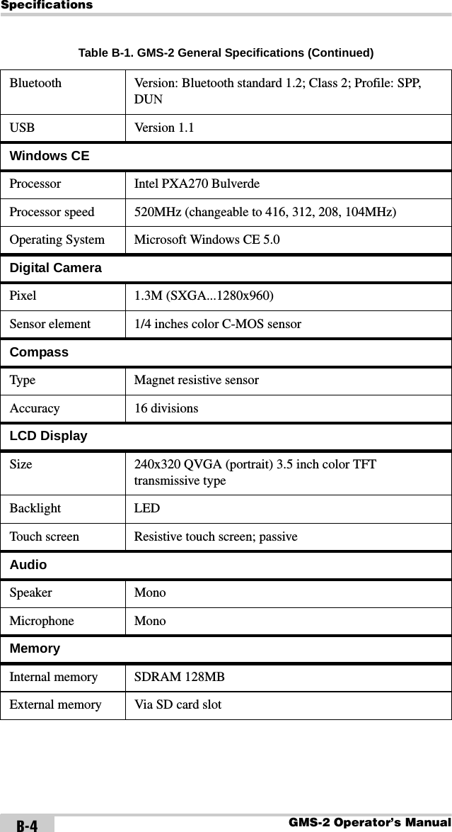 SpecificationsGMS-2 Operator’s ManualB-4Bluetooth Version: Bluetooth standard 1.2; Class 2; Profile: SPP, DUNUSB Version 1.1Windows CEProcessor Intel PXA270 BulverdeProcessor speed 520MHz (changeable to 416, 312, 208, 104MHz)Operating System Microsoft Windows CE 5.0Digital CameraPixel 1.3M (SXGA...1280x960)Sensor element 1/4 inches color C-MOS sensorCompassType Magnet resistive sensorAccuracy 16 divisionsLCD DisplaySize 240x320 QVGA (portrait) 3.5 inch color TFT transmissive typeBacklight LEDTouch screen Resistive touch screen; passiveAudioSpeaker MonoMicrophone MonoMemoryInternal memory SDRAM 128MBExternal memory Via SD card slotTable B-1. GMS-2 General Specifications (Continued)