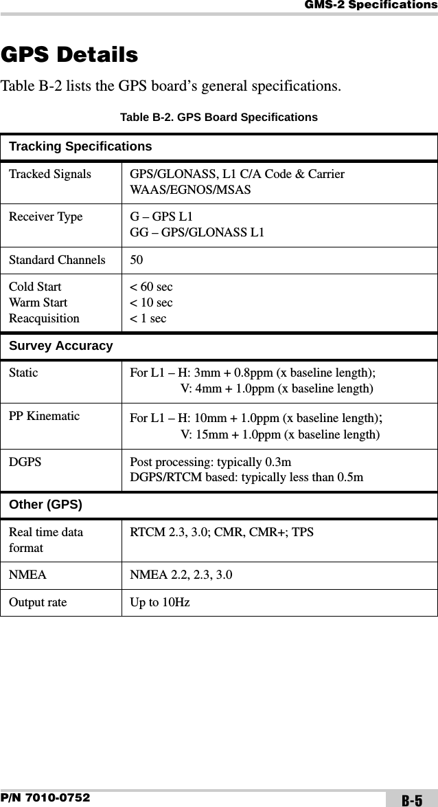 GMS-2 SpecificationsP/N 7010-0752 B-5GPS DetailsTable B-2 lists the GPS board’s general specifications. Table B-2. GPS Board SpecificationsTracking SpecificationsTracked Signals GPS/GLONASS, L1 C/A Code &amp; CarrierWAAS/EGNOS/MSASReceiver Type G – GPS L1GG – GPS/GLONASS L1Standard Channels 50Cold StartWarm StartReacquisition&lt; 60 sec&lt; 10 sec&lt; 1 secSurvey AccuracyStatic For L1 – H: 3mm + 0.8ppm (x baseline length); V: 4mm + 1.0ppm (x baseline length)PP Kinematic For L1 – H: 10mm + 1.0ppm (x baseline length); V: 15mm + 1.0ppm (x baseline length)DGPS Post processing: typically 0.3mDGPS/RTCM based: typically less than 0.5mOther (GPS)Real time data formatRTCM 2.3, 3.0; CMR, CMR+; TPSNMEA NMEA 2.2, 2.3, 3.0Output rate Up to 10Hz