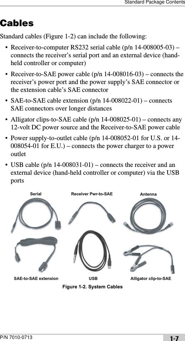 Standard Package ContentsP/N 7010-0713 1-7CablesStandard cables (Figure 1-2) can include the following: • Receiver-to-computer RS232 serial cable (p/n 14-008005-03) – connects the receiver’s serial port and an external device (hand-held controller or computer)• Receiver-to-SAE power cable (p/n 14-008016-03) – connects the receiver’s power port and the power supply’s SAE connector or the extension cable’s SAE connector• SAE-to-SAE cable extension (p/n 14-008022-01) – connects SAE connectors over longer distances• Alligator clips-to-SAE cable (p/n 14-008025-01) – connects any 12-volt DC power source and the Receiver-to-SAE power cable• Power supply-to-outlet cable (p/n 14-008052-01 for U.S. or 14-008054-01 for E.U.) – connects the power charger to a power outlet• USB cable (p/n 14-008031-01) – connects the receiver and an external device (hand-held controller or computer) via the USB ports Figure 1-2. System CablesSAE-to-SAE extensionAntennaAlligator clip-to-SAEReceiver Pwr-to-SAESerialUSB