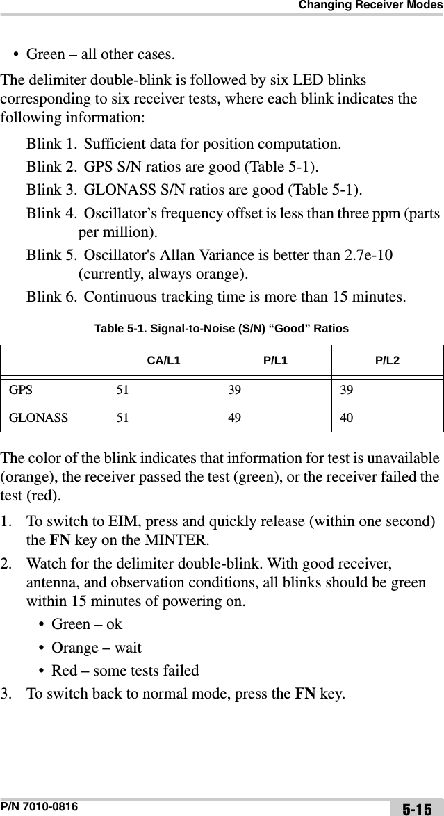 Changing Receiver ModesP/N 7010-0816 5-15• Green – all other cases.The delimiter double-blink is followed by six LED blinks corresponding to six receiver tests, where each blink indicates the following information:Blink 1. Sufficient data for position computation.Blink 2. GPS S/N ratios are good (Table 5-1).Blink 3. GLONASS S/N ratios are good (Table 5-1).Blink 4. Oscillator’s frequency offset is less than three ppm (parts per million).Blink 5. Oscillator&apos;s Allan Variance is better than 2.7e-10 (currently, always orange).Blink 6. Continuous tracking time is more than 15 minutes. The color of the blink indicates that information for test is unavailable (orange), the receiver passed the test (green), or the receiver failed the test (red).1. To switch to EIM, press and quickly release (within one second) the FN key on the MINTER. 2. Watch for the delimiter double-blink. With good receiver, antenna, and observation conditions, all blinks should be green within 15 minutes of powering on.• Green – ok• Orange – wait• Red – some tests failed3. To switch back to normal mode, press the FN key. Table 5-1. Signal-to-Noise (S/N) “Good” RatiosCA/L1 P/L1 P/L2GPS513939GLONASS 51 49 40