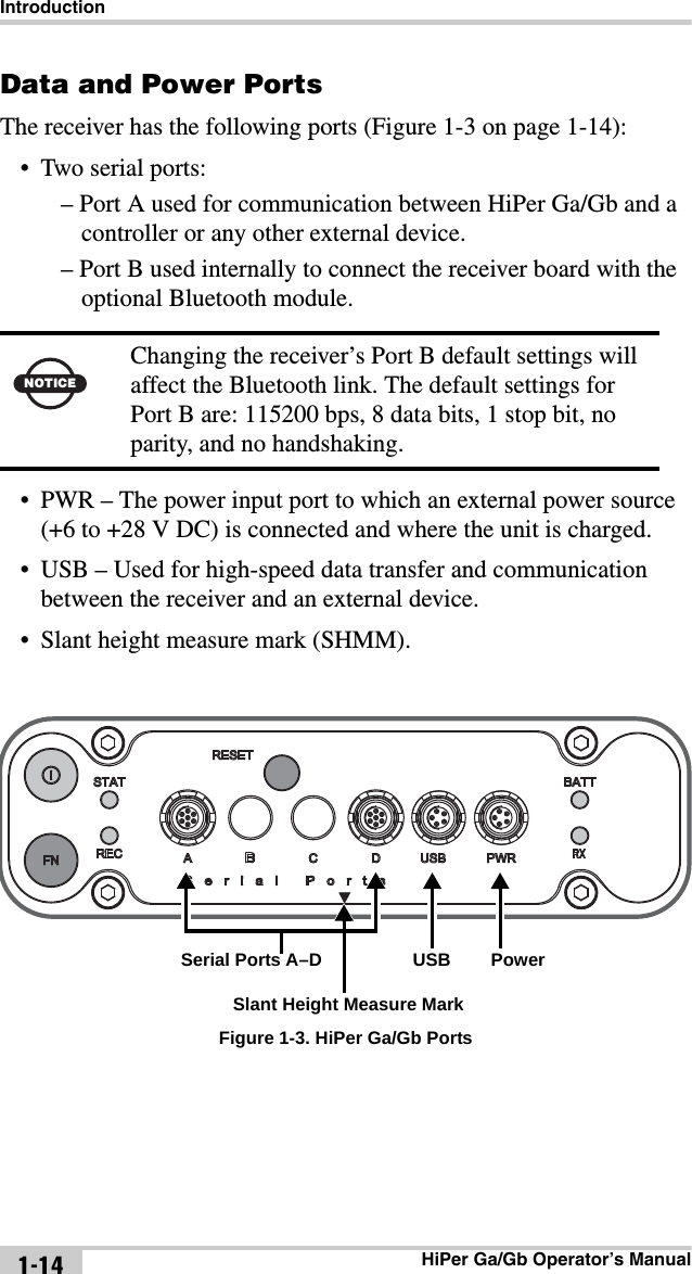 IntroductionHiPer Ga/Gb Operator’s Manual1-14Data and Power PortsThe receiver has the following ports (Figure 1-3 on page 1-14):• Two serial ports:– Port A used for communication between HiPer Ga/Gb and a controller or any other external device.– Port B used internally to connect the receiver board with the optional Bluetooth module. • PWR – The power input port to which an external power source (+6 to +28 V DC) is connected and where the unit is charged.• USB – Used for high-speed data transfer and communication between the receiver and an external device.• Slant height measure mark (SHMM). Figure 1-3. HiPer Ga/Gb PortsNOTICEChanging the receiver’s Port B default settings will affect the Bluetooth link. The default settings for Port B are: 115200 bps, 8 data bits, 1 stop bit, no parity, and no handshaking.Slant Height Measure MarkSerial Ports A–D USB Power