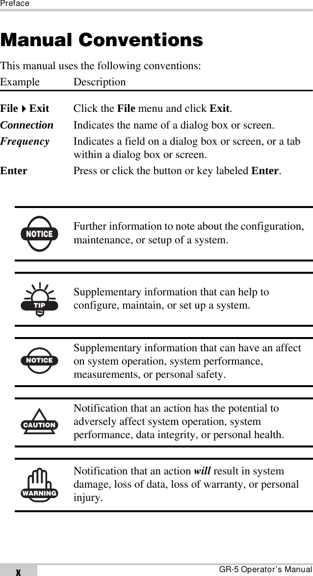 PrefaceGR-5 Operator’s ManualxManual ConventionsThis manual uses the following conventions:Example DescriptionFileExit Click the File menu and click Exit.Connection Indicates the name of a dialog box or screen.Frequency Indicates a field on a dialog box or screen, or a tab within a dialog box or screen.Enter Press or click the button or key labeled Enter.      NOTICEFurther information to note about the configuration, maintenance, or setup of a system.TIPSupplementary information that can help to configure, maintain, or set up a system.NOTICESupplementary information that can have an affect on system operation, system performance, measurements, or personal safety.CAUTIONNotification that an action has the potential to adversely affect system operation, system performance, data integrity, or personal health.WARNINGNotification that an action will result in system damage, loss of data, loss of warranty, or personal injury.