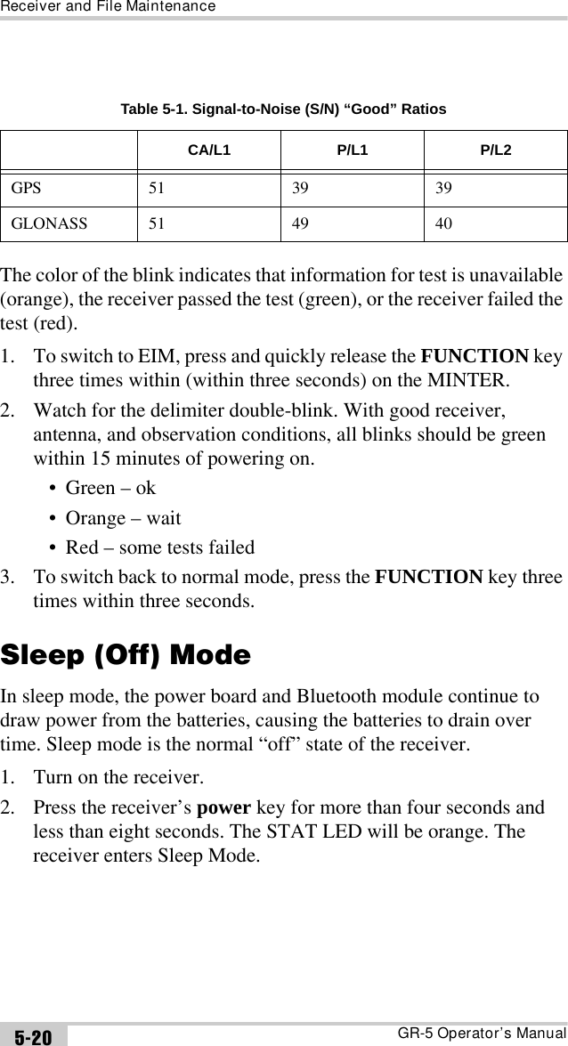 Receiver and File MaintenanceGR-5 Operator’s Manual5-20 The color of the blink indicates that information for test is unavailable (orange), the receiver passed the test (green), or the receiver failed the test (red).1. To switch to EIM, press and quickly release the FUNCTION key three times within (within three seconds) on the MINTER. 2. Watch for the delimiter double-blink. With good receiver, antenna, and observation conditions, all blinks should be green within 15 minutes of powering on.• Green – ok• Orange – wait• Red – some tests failed3. To switch back to normal mode, press the FUNCTION key three times within three seconds. Sleep (Off) ModeIn sleep mode, the power board and Bluetooth module continue to draw power from the batteries, causing the batteries to drain over time. Sleep mode is the normal “off” state of the receiver.1. Turn on the receiver.2. Press the receiver’s power key for more than four seconds and less than eight seconds. The STAT LED will be orange. The receiver enters Sleep Mode.Table 5-1. Signal-to-Noise (S/N) “Good” RatiosCA/L1 P/L1 P/L2GPS513939GLONASS 51 49 40