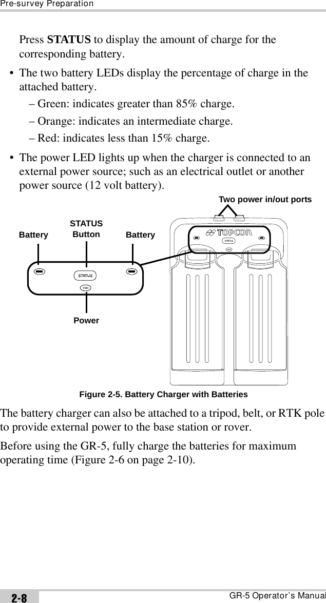 Pre-survey PreparationGR-5 Operator’s Manual2-8Press STATUS to display the amount of charge for the corresponding battery.• The two battery LEDs display the percentage of charge in the attached battery.– Green: indicates greater than 85% charge.– Orange: indicates an intermediate charge.– Red: indicates less than 15% charge.• The power LED lights up when the charger is connected to an external power source; such as an electrical outlet or another power source (12 volt battery). Figure 2-5. Battery Charger with BatteriesThe battery charger can also be attached to a tripod, belt, or RTK pole to provide external power to the base station or rover.Before using the GR-5, fully charge the batteries for maximum operating time (Figure 2-6 on page 2-10).BatterySTATUS Button BatteryPowerTwo power in/out ports