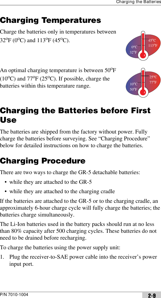 Charging the BatteriesP/N 7010-1004 2-9Charging TemperaturesCharge the batteries only in temperatures between 32oF (0oC) and 113oF (45oC). An optimal charging temperature is between 50oF (10oC) and 77oF (25oC). If possible, charge the batteries within this temperature range. Charging the Batteries before First UseThe batteries are shipped from the factory without power. Fully charge the batteries before surveying. See “Charging Procedure”  below for detailed instructions on how to charge the batteries.Charging ProcedureThere are two ways to charge the GR-5 detachable batteries:• while they are attached to the GR-5• while they are attached to the charging cradleIf the batteries are attached to the GR-5 or to the charging cradle, an approximately 6-hour charge cycle will fully charge the batteries; the batteries charge simultaneously.The Li-Ion batteries used in the battery packs should run at no less than 80% capacity after 500 charging cycles. These batteries do not need to be drained before recharging.To charge the batteries using the power supply unit:1. Plug the receiver-to-SAE power cable into the receiver’s power input port.  0oC32oF45oC113oF10oC50oF25oC77oF