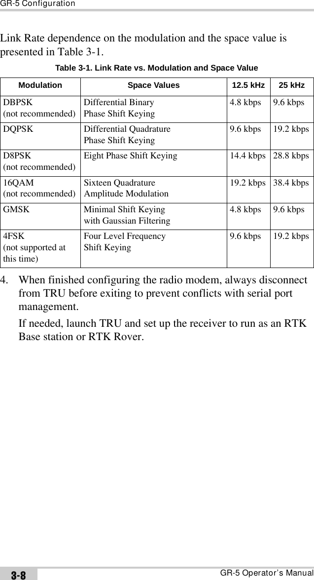 GR-5 ConfigurationGR-5 Operator’s Manual3-8Link Rate dependence on the modulation and the space value is presented in Table 3-1.4. When finished configuring the radio modem, always disconnect from TRU before exiting to prevent conflicts with serial port management.If needed, launch TRU and set up the receiver to run as an RTK Base station or RTK Rover.Table 3-1. Link Rate vs. Modulation and Space ValueModulation Space Values 12.5 kHz 25 kHzDBPSK (not recommended)Differential BinaryPhase Shift Keying4.8 kbps 9.6 kbpsDQPSK Differential QuadraturePhase Shift Keying9.6 kbps 19.2 kbpsD8PSK(not recommended)Eight Phase Shift Keying 14.4 kbps 28.8 kbps16QAM(not recommended)Sixteen QuadratureAmplitude Modulation19.2 kbps 38.4 kbpsGMSK Minimal Shift Keyingwith Gaussian Filtering4.8 kbps 9.6 kbps4FSK(not supported at this time)Four Level FrequencyShift Keying9.6 kbps 19.2 kbps