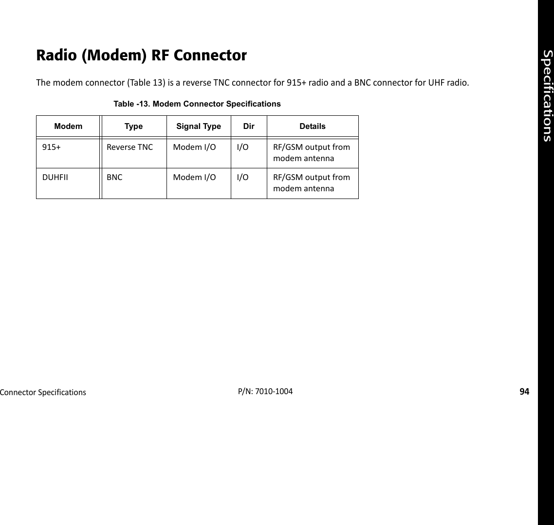 SpecificationsConnectorSpecifications94P/N:7010‐1004Radio (Modem) RF ConnectorThemodemconnector(Table13)isareverseTNCconnectorfor915+radioandaBNCconnectorforUHFradio.Table -13. Modem Connector SpecificationsModem Type Signal Type Dir Details915+ ReverseTNC ModemI/O I/O RF/GSMoutputfrommodemantennaDUHFII BNC ModemI/O I/O RF/GSMoutputfrommodemantenna