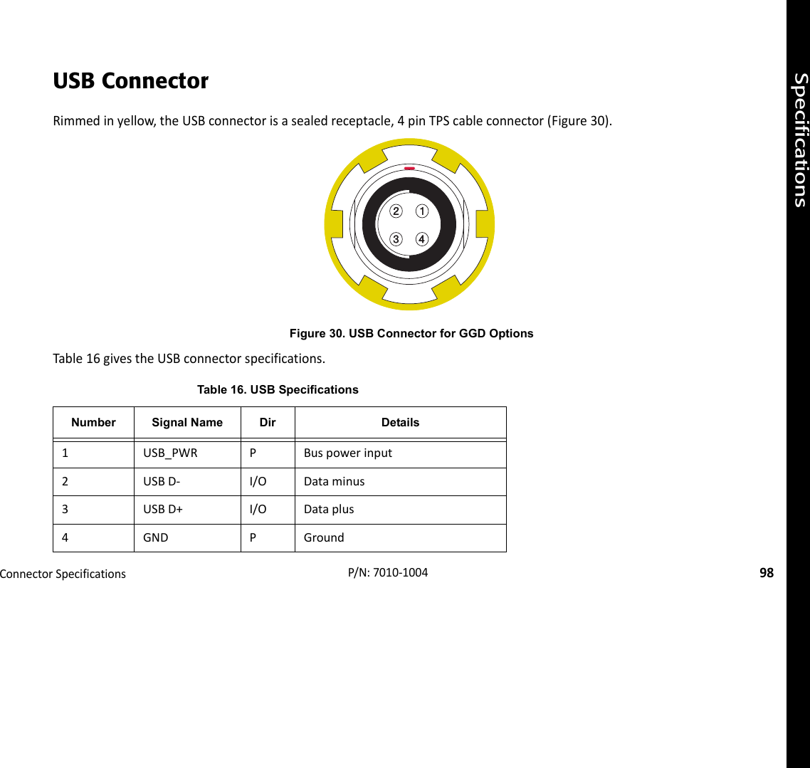 SpecificationsConnectorSpecifications98P/N:7010‐1004USB ConnectorRimmedinyellow,theUSBconnectorisasealedreceptacle,4pinTPScableconnector(Figure30).Figure 30. USB Connector for GGD OptionsTable16givestheUSBconnectorspecifications.Table 16. USB Specifications Number Signal Name Dir Details1USB_PWR PBuspowerinput2USBD‐ I/O Dataminus3USBD+ I/O Dataplus4GND PGround123 4
