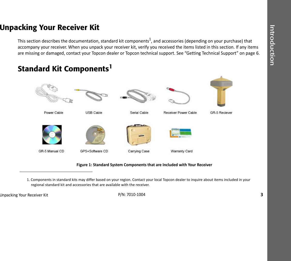 IntroductionUnpackingYourReceiverKit3P/N:7010‐1004Unpacking Your Receiver KitThissectiondescribesthedocumentation,standardkitcomponents1,andaccessories(dependingonyourpurchase)thataccompanyyourreceiver.Whenyouunpackyourreceiverkit,verifyyoureceivedtheitemslistedinthissection.Ifanyitemsaremissingordamaged,contactyourTopcondealerorTopcontechnicalsupport.See“GettingTechnicalSupport”onpage6.Standard Kit Components1 Figure1:StandardSystemComponentsthatareIncludedwithYourReceiver1.Componentsinstandardkitsmaydifferbasedonyourregion.ContactyourlocalTopcondealertoinquireaboutitemsincludedinyourregionalstandardkitandaccessoriesthatareavailablewiththereceiver.