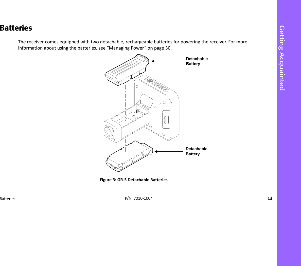 Getting AcquaintedBatteries13P/N:7010‐1004BatteriesThereceivercomesequippedwithtwodetachable,rechargeablebatteriesforpoweringthereceiver.Formoreinformationaboutusingthebatteries,see“ManagingPower”onpage30.Figure3:GR‐5DetachableBatteriesDetachable BatteryDetachable Battery