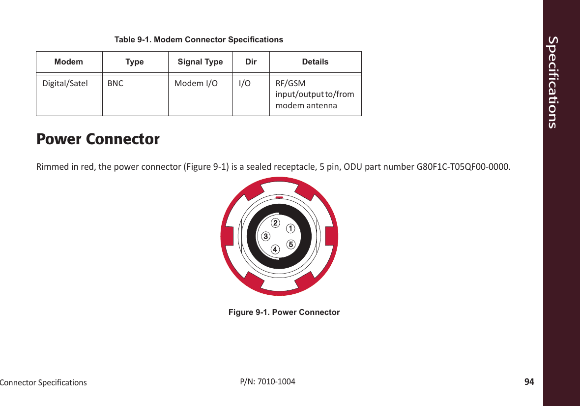 SpecificationsConnectorSpecifications94P/N:7010Ͳ1004Power ConnectorRimmedinred,thepowerconnector(Figure 9Ͳ1)isasealedreceptacle,5pin,ODUpartnumberG80F1CͲT05QF00Ͳ0000.Figure 9-1. Power ConnectorDigital/Satel BNC ModemI/O I/O RF/GSMinput/outputto/frommodemantennaTable 9-1. Modem Connector SpecificationsModem Type Signal Type Dir Details12345