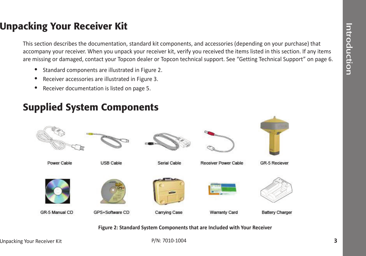 IntroductionUnpackingYourReceiverKit3P/N:7010Ͳ1004Unpacking Your Receiver KitThissectiondescribesthedocumentation,standardkitcomponents,andaccessories(dependingonyourpurchase)thataccompanyyourreceiver.Whenyouunpackyourreceiverkit,verifyyoureceivedtheitemslistedinthissection.Ifanyitemsaremissingordamaged,contactyourTopcondealerorTopco ntechnicalsupport.See“GettingTechnicalSupport”onpage 6.•StandardcomponentsareillustratedinFigure 2.•ReceiveraccessoriesareillustratedinFigure 3.•Receiverdocumentationislistedonpage 5.Supplied System Components Figure2:StandardSystemComponentsthatareIncludedwithYourReceiver