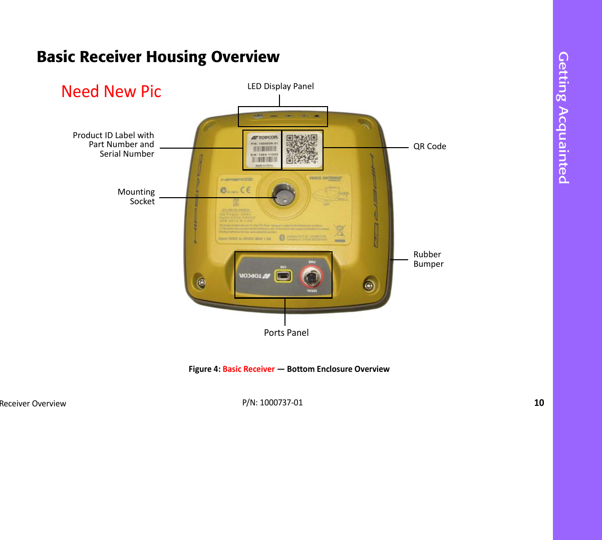 Getting AcquaintedReceiverOverview10P/N:1000737‐01Basic Receiver Housing OverviewFigure4:BasicReceiver—BottomEnclosureOverviewLEDDisplayPanelQRCodePortsPanelProductIDLabelwithPartNumberandSerialNumberRubberBumperMountingSocketNeedNewPic