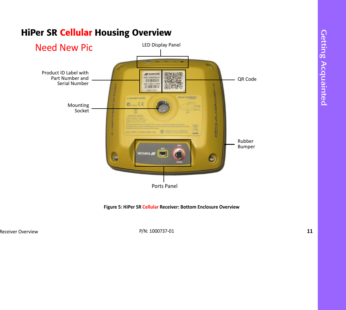 Getting AcquaintedReceiverOverview11P/N:1000737‐01HiPer SR Cellular Housing OverviewFigure5:HiPerSRCellularReceiver:BottomEnclosureOverviewLEDDisplayPanelQRCodePortsPanelProductIDLabelwithPartNumberandSerialNumberRubberBumperMountingSocketNeedNewPic