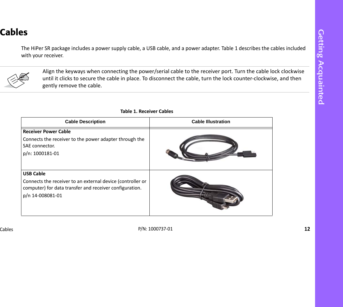 Getting AcquaintedCables12P/N:1000737‐01CablesTheHiPerSRpackageincludesapowersupplycable,aUSBcable,andapoweradapter.Table1describesthecablesincludedwithyourreceiver.Alignthekeywayswhenconnectingthepower/serialcabletothereceiverport.Turnthecablelockclockwiseuntilitclickstosecurethecableinplace.Todisconnectthecable,turnthelockcounter‐clockwise,andthengentlyremovethecable.Table1.ReceiverCablesCable Description Cable IllustrationReceiverPowerCableConnectsthereceivertothepoweradapterthroughtheSAEconnector.p/n:1000181‐01USBCableConnectsthereceivertoanexternaldevice(controllerorcomputer)fordatatransferandreceiverconfiguration.p/n14‐008081‐01