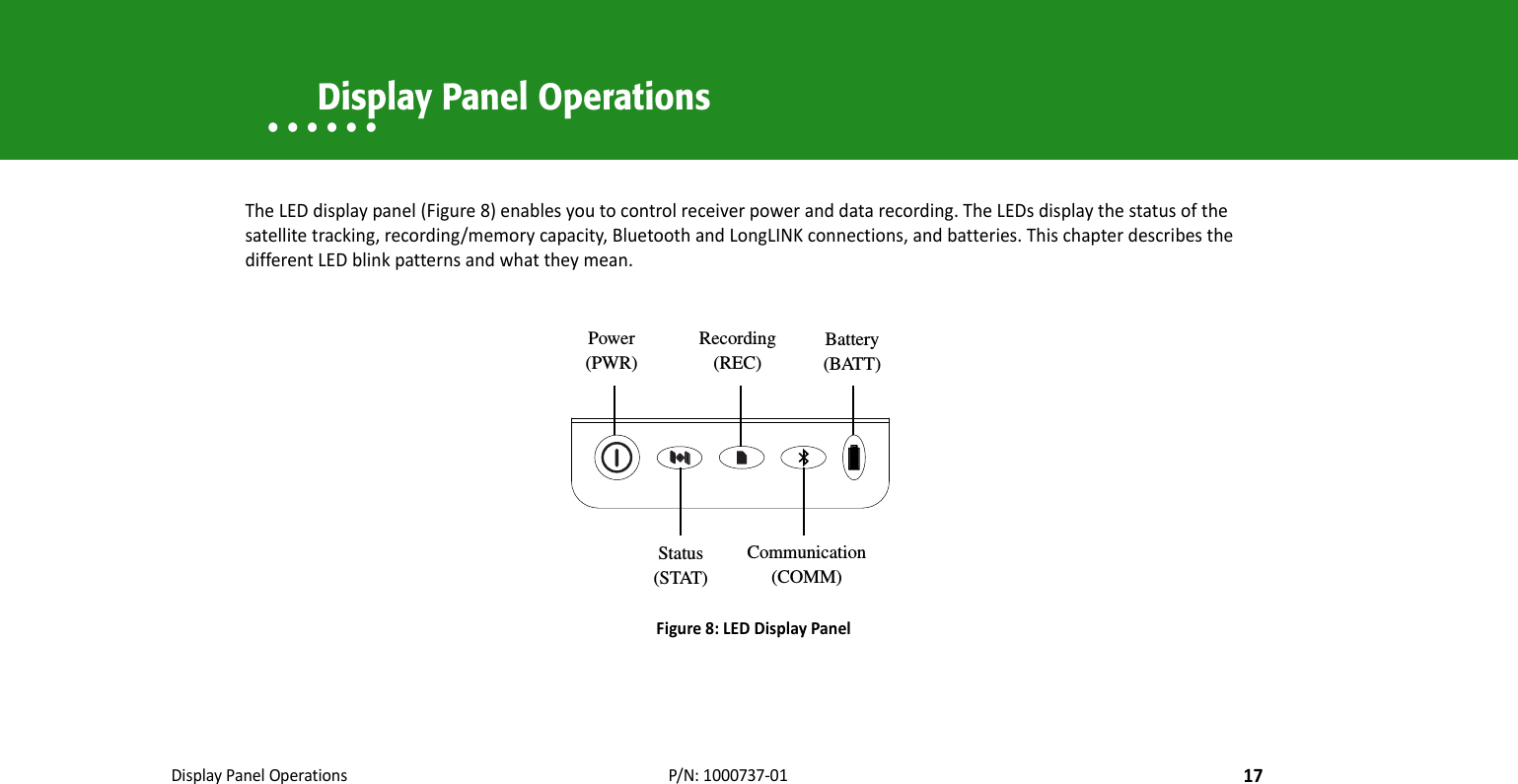 DisplayPanelOperations17P/N:1000737‐01• • • • • •    Display Panel OperationsTheLEDdisplaypanel(Figure8)enablesyoutocontrolreceiverpoweranddatarecording.TheLEDsdisplaythestatusofthesatellitetracking,recording/memorycapacity,BluetoothandLongLINKconnections,andbatteries.ThischapterdescribesthedifferentLEDblinkpatternsandwhattheymean.Figure8:LEDDisplayPanelPower (PWR)Status(STAT)Recording(REC)Communication(COMM)Battery(BATT)