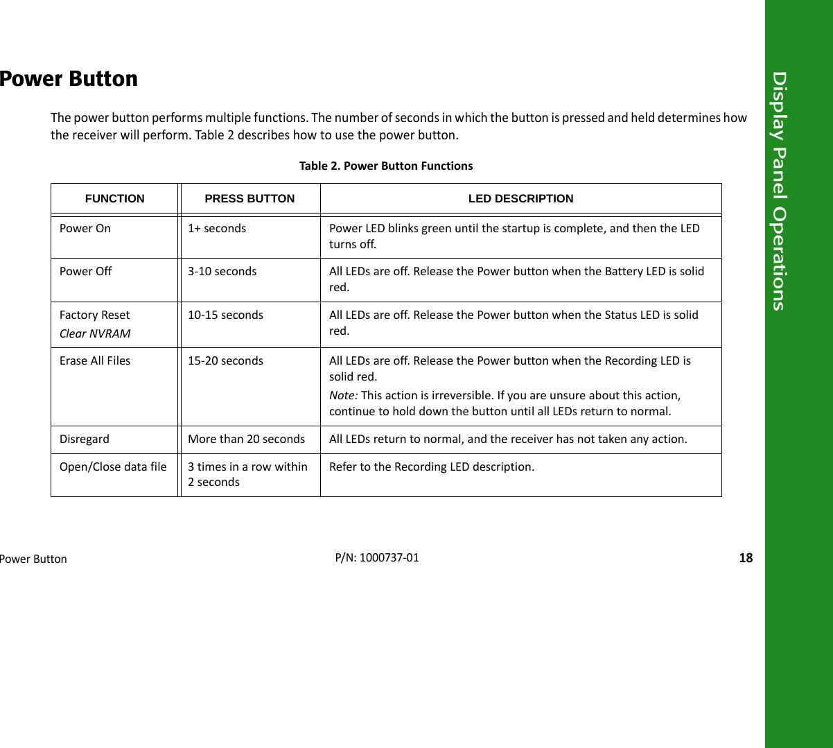 Display Panel OperationsPowerButton18P/N:1000737‐01Power ButtonThepowerbuttonperformsmultiplefunctions.Thenumberofsecondsinwhichthebuttonispressedandhelddetermineshowthereceiverwillperform.Table2describeshowtousethepowerbutton.Table2.PowerButtonFunctionsFUNCTION PRESS BUTTON LED DESCRIPTIONPowerOn 1+seconds PowerLEDblinksgreenuntilthestartupiscomplete,andthentheLEDturnsoff.PowerOff 3‐10seconds AllLEDsareoff.ReleasethePowerbuttonwhentheBatteryLEDissolidred.FactoryResetClearNVRAM10‐15seconds AllLEDsareoff.ReleasethePowerbuttonwhentheStatusLEDissolidred.EraseAllFiles15‐20seconds AllLEDsareoff.ReleasethePowerbuttonwhentheRecordingLEDissolidred.Note:Thisactionisirreversible.Ifyouareunsureaboutthisaction,continuetoholddownthebuttonuntilallLEDsreturntonormal.Disregard Morethan20seconds AllLEDsreturntonormal,andthereceiverhasnottakenanyaction.Open/Closedatafile 3timesinarowwithin2secondsRefertotheRecordingLEDdescription.