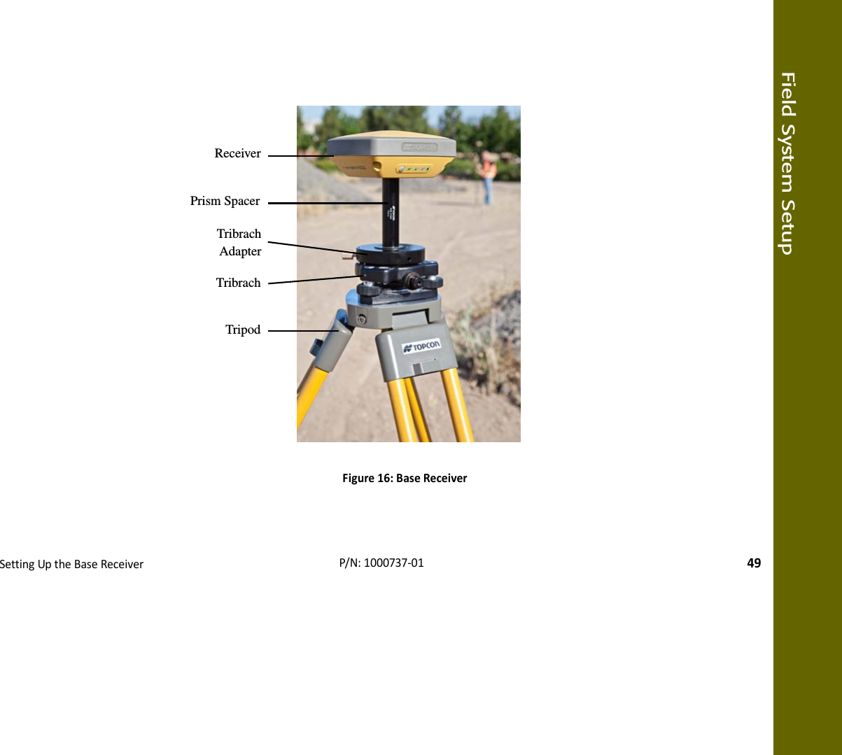 Field System SetupSettingUptheBaseReceiver49P/N:1000737‐01Figure16:BaseReceiverTripodPrism SpacerTribrachAdapterTribrachReceiver