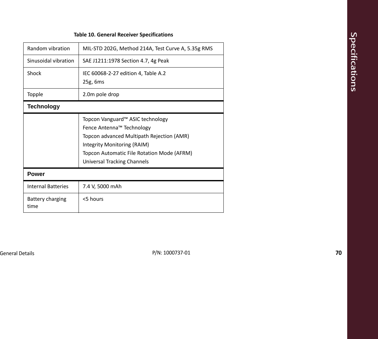 SpecificationsGeneralDetails70P/N:1000737‐01Randomvibration MIL‐STD202G,Method214A,TestCurveA,5.35gRMSSinusoidalvibration SAEJ1211:1978Section4.7,4gPeakShockIEC60068‐2‐27edition4,TableA.225g,6msTopple 2.0mpoledropTechnologyTopconVanguard™ASICtechnologyFenceAntenna™TechnologyTopconadvancedMultipathRejection(AMR)IntegrityMonitoring(RAIM)TopconAutomaticFileRotationMode(AFRM)UniversalTrackingChannelsPowerInternalBatteries 7.4V,5000mAhBatterychargingtime&lt;5hoursTable10.GeneralReceiverSpecifications