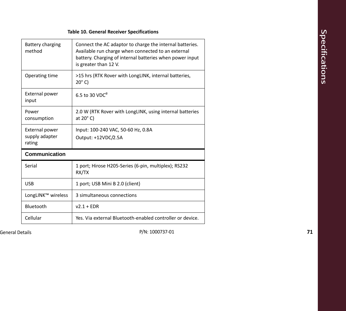 SpecificationsGeneralDetails71P/N:1000737‐01BatterychargingmethodConnecttheACadaptortochargetheinternalbatteries.Availablerunchargewhenconnectedtoanexternalbattery.Chargingofinternalbatterieswhenpowerinputisgreaterthan12V.Operatingtime &gt;15hrs(RTKRoverwithLongLINK,internalbatteries,20°C)Externalpowerinput6.5to30VDCePowerconsumption2.0W(RTKRoverwithLongLINK,usinginternalbatteriesat20°C)ExternalpowersupplyadapterratingInput:100‐240VAC,50‐60Hz,0.8AOutput:+12VDC/2.5ACommunicationSerial 1port;HiroseH205‐Series(6‐pin,multiplex);RS232RX/TXUSB 1port;USBMiniB2.0(client)LongLINK™wireless 3simultaneousconnectionsBluetooth v2.1+EDRCellular Yes.ViaexternalBluetooth‐enabledcontrollerordevice.Table10.GeneralReceiverSpecifications