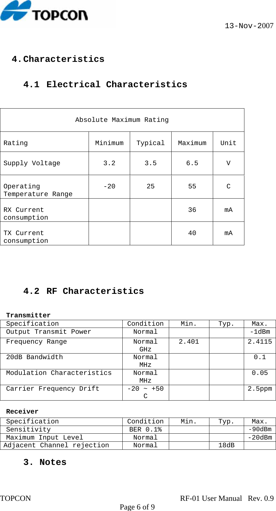                                                      13-Nov-2007  4. Characteristics   4.1 Electrical Characteristics    Absolute Maximum Rating   Rating  Minimum  Typical  Maximum  Unit  Supply Voltage    3.2   3.5   6.5   V   Operating Temperature Range  -20  25  55  C   RX Current consumption    36  mA    TX Current cons     40  mA umption   4.2 RF Characteristics    Transmitter pecification Condition Min. Typ. Max. SOutput Transmit P     -1dBmower  Normal Frequency Range GHz2.401  2.4115Normal   20dB Bandwidth  N 0.1 ormal MHz   Modulation Characteristi NorM0.05 cs  mal Hz   Carrier Frequency Drift  -20 ~ +50 C   2.5ppm Receiver Specification Condition Min. Typ. Max. Sensitivity B  0.1%  -90dBmER   Maximum Input Level  rmal      -20dBmNoAdjacent Channel rejec on  rmal  18dB   ti No   3. Notes TOPCON                                                                             RF-01 User Manual   Rev. 0.9    Page 6 of 9 