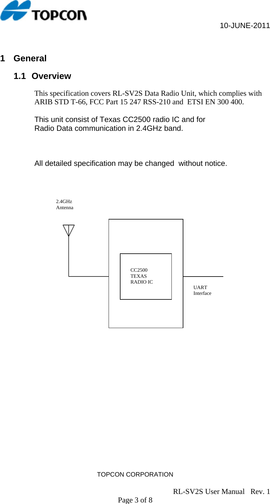                                                     10-JUNE-2011 TOPCON CORPORATION                                                                               RL-SV2S User Manual   Rev. 1 Page 3 of 8  1 General  1.1 Overview  This specification covers RL-SV2S Data Radio Unit, which complies with ARIB STD T-66, FCC Part 15 247 RSS-210 and  ETSI EN 300 400.  This unit consist of Texas CC2500 radio IC and for  Radio Data communication in 2.4GHz band.    All detailed specification may be changed  without notice.                         CC2500 TEXAS RADIO IC  UART Interface 2.4GHz Antenna 