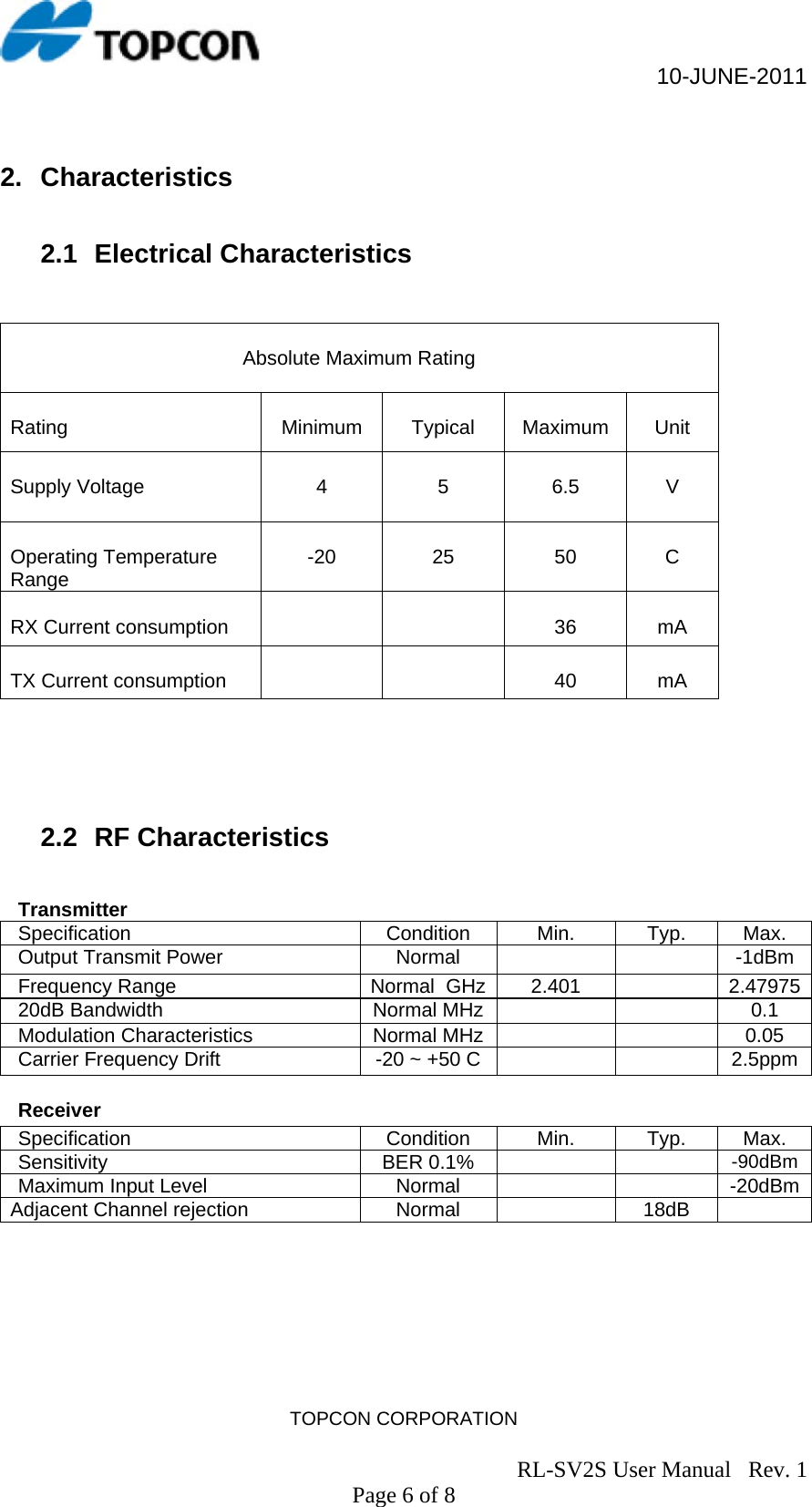                                                     10-JUNE-2011 TOPCON CORPORATION                                                                               RL-SV2S User Manual   Rev. 1 Page 6 of 8  2. Characteristics   2.1 Electrical Characteristics    Absolute Maximum Rating   Rating   Minimum   Typical   Maximum   Unit  Supply Voltage    4   5   6.5   V   Operating Temperature Range  -20   25   50   C   RX Current consumption      36  mA  TX Current consumption      40   mA   2.2 RF Characteristics   Transmitter Specification Condition Min.  Typ. Max. Output Transmit Power  Normal      -1dBm Frequency Range  Normal  GHz 2.401    2.4797520dB Bandwidth  Normal MHz     0.1 Modulation Characteristics  Normal MHz     0.05 Carrier Frequency Drift  -20 ~ +50 C     2.5ppm Receiver Specification Condition Min.  Typ. Max. Sensitivity BER 0.1%   -90dBmMaximum Input Level  Normal      -20dBmAdjacent Channel rejection  Normal    18dB    