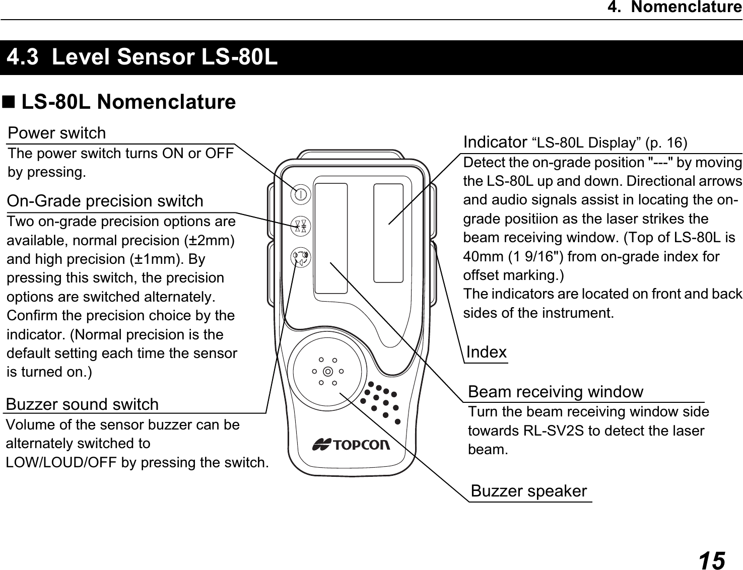 4. Nomenclature15LS-80L Nomenclature4.3  Level Sensor LS-80LBeam receiving windowTurn the beam receiving window side towards RL-SV2S to detect the laser beam.Buzzer sound switchVolume of the sensor buzzer can be alternately switched toLOW/LOUD/OFF by pressing the switch.IndexOn-Grade precision switchTwo on-grade precision options are available, normal precision (±2mm) and high precision (±1mm). By pressing this switch, the precision options are switched alternately.Confirm the precision choice by the indicator. (Normal precision is the default setting each time the sensor is turned on.)Power switchThe power switch turns ON or OFF by pressing.Buzzer speakerIndicator “LS-80L Display” (p. 16)Detect the on-grade position &quot;---&quot; by moving the LS-80L up and down. Directional arrowsand audio signals assist in locating the on-grade positiion as the laser strikes the beam receiving window. (Top of LS-80L is 40mm (1 9/16&quot;) from on-grade index for offset marking.)The indicators are located on front and backsides of the instrument.