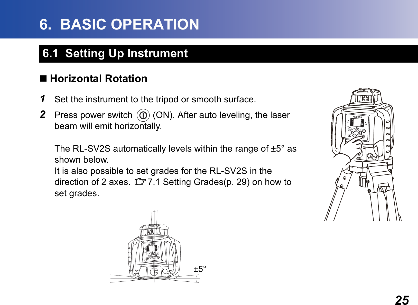 256.  BASIC OPERATIONHorizontal Rotation1Set the instrument to the tripod or smooth surface.2Press power switch   (ON). After auto leveling, the laser beam will emit horizontally.The RL-SV2S automatically levels within the range of ±5° as shown below.It is also possible to set grades for the RL-SV2S in the direction of 2 axes. C7.1 Setting Grades(p. 29) on how to set grades.6.1  Setting Up Instrument±5°